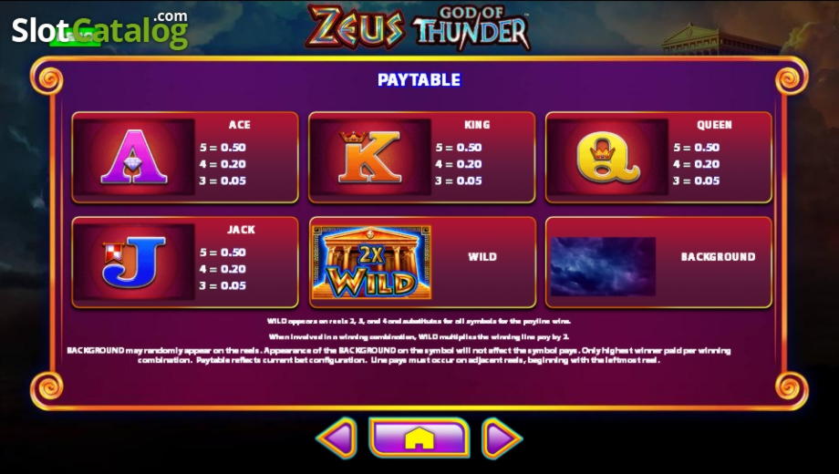 455% Best Signup Bonus Casino at Jackpot City Casino