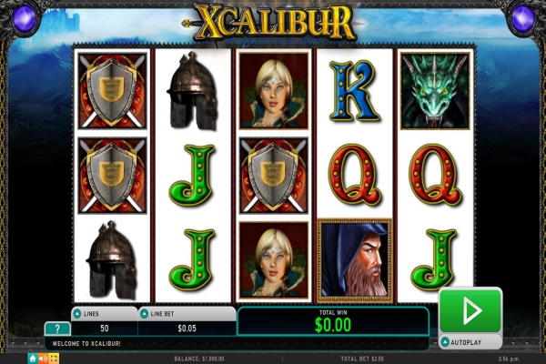 €1680 NO DEPOSIT BONUS CODE at Royal Panda Casino