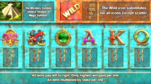 22 Loyalty Free Spins! at 777 Casino