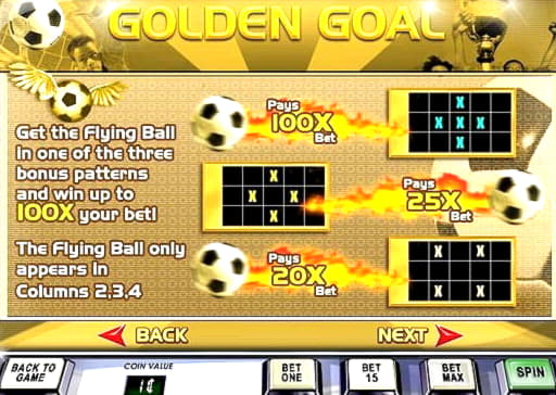 660% Match at a Casino at Magic Red Casino
