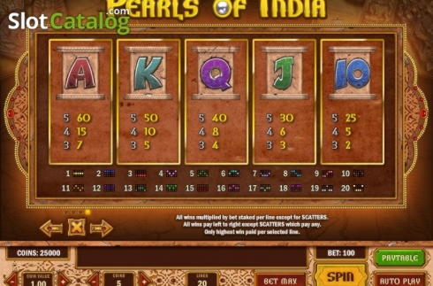 605% First Deposit Bonus at Yes Casino 