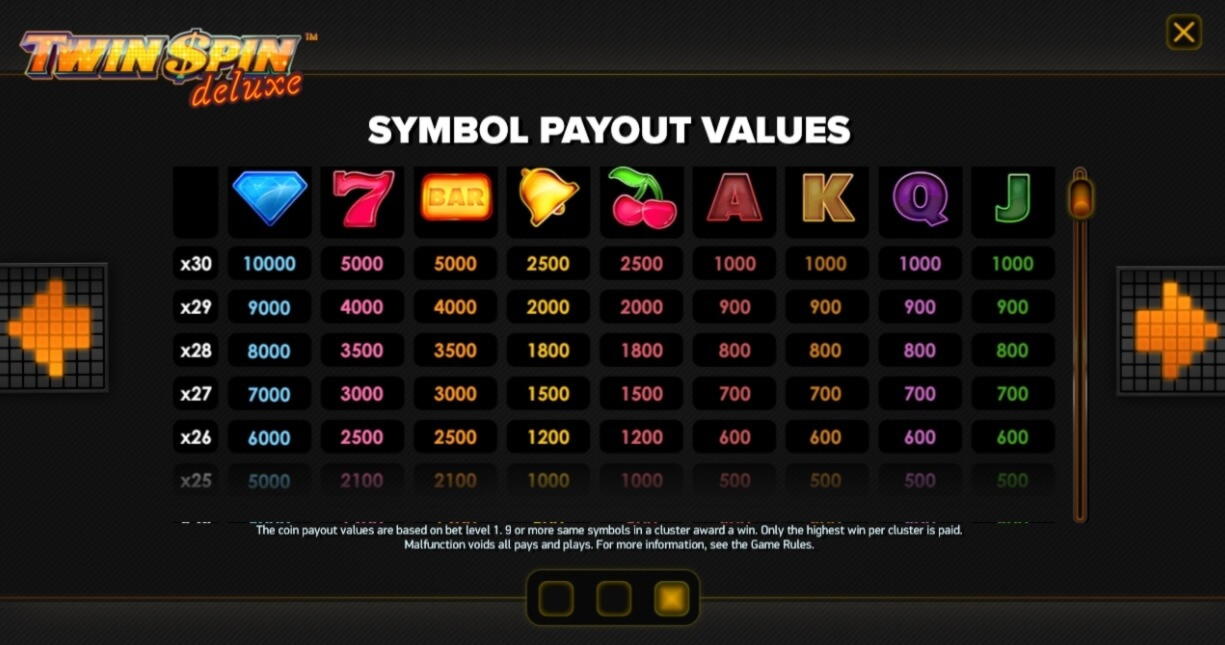 11 free spins at bWin Casino