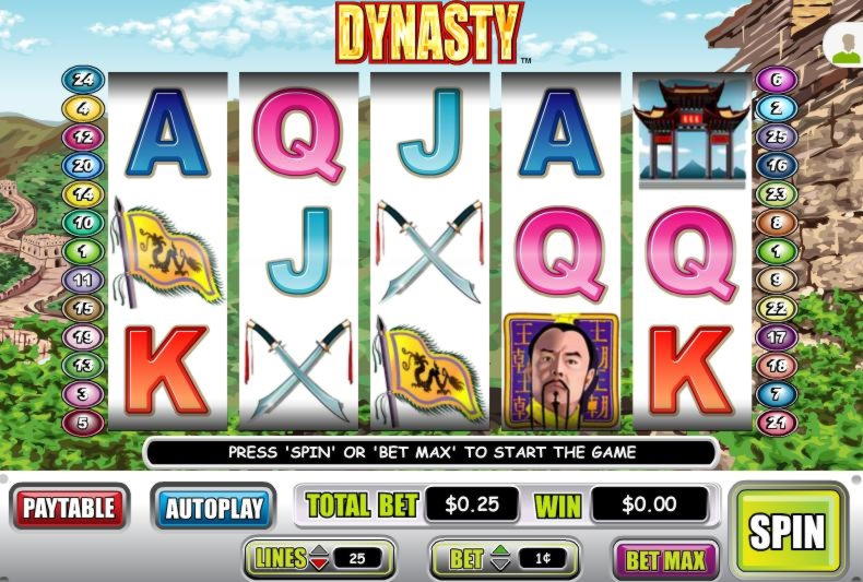 $510 Casino Chip at bWin Casino