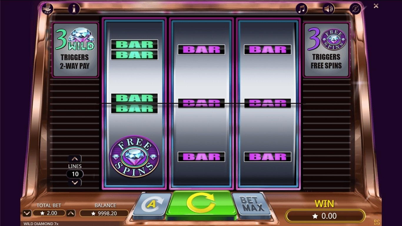 €150 No deposit bonus casino at Energy Casino