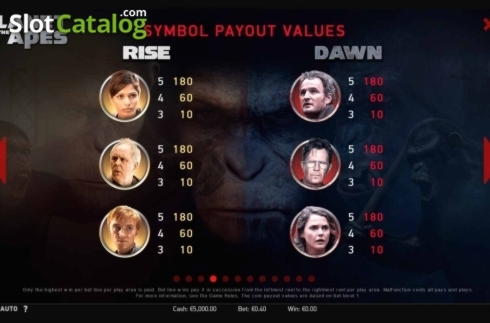 $435 Mobile freeroll slot tournament at Royal Panda Casino