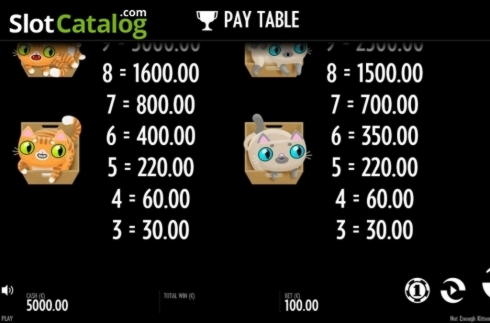 75% Welcome Bonus at Party Casino