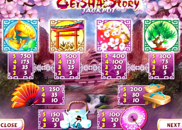 EUR 3440 no deposit bonus casino at Yes Casino 