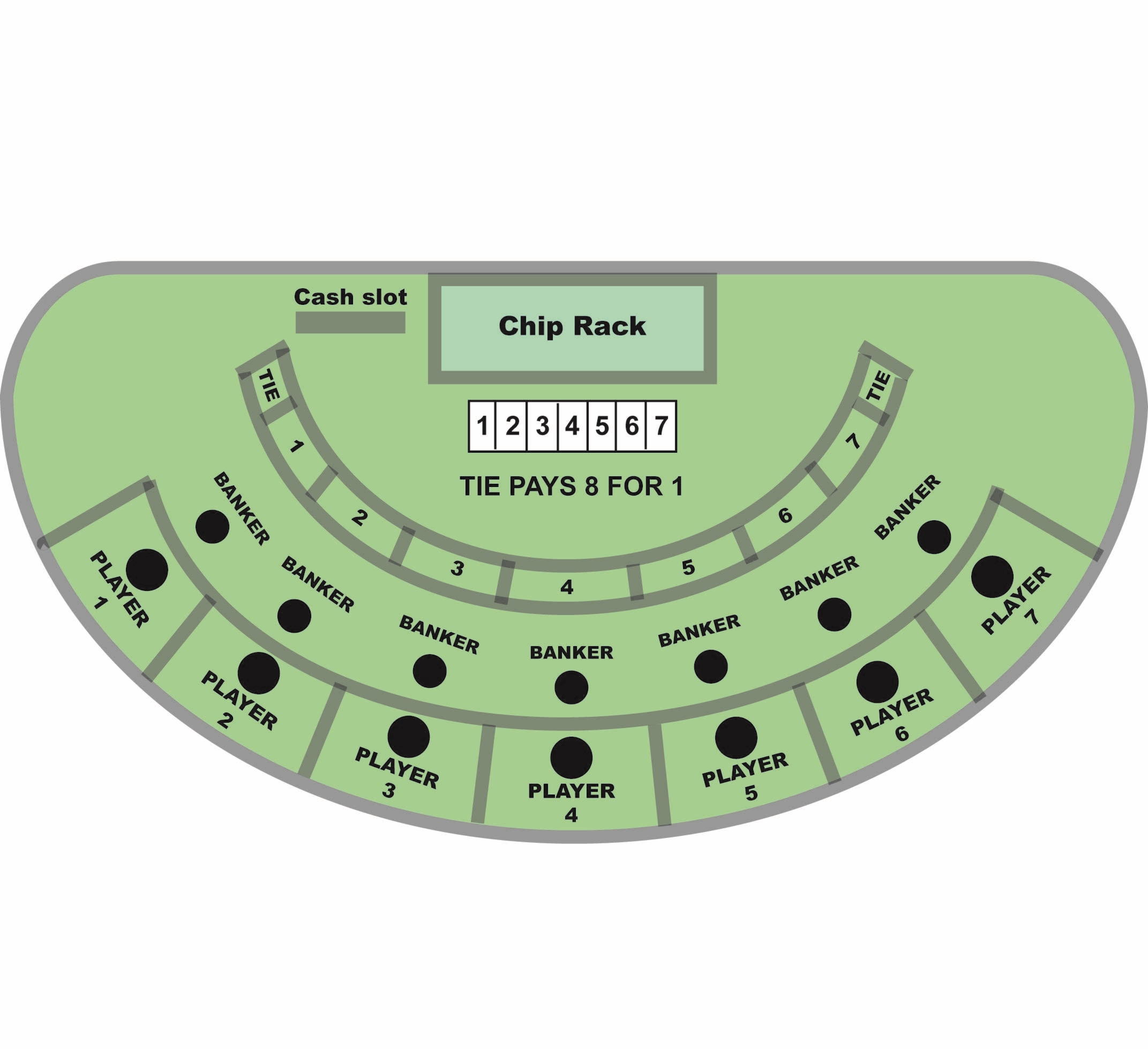 €415 Free Casino Ticket at Yako Casino