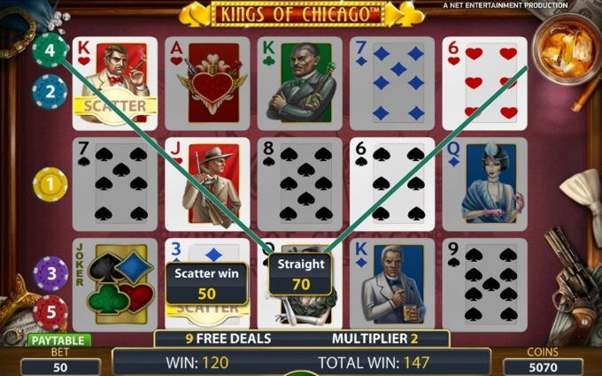 65 FREE SPINS at Magic Red Casino