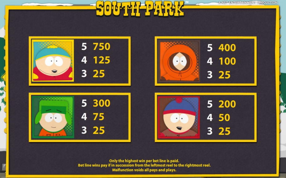 $60 Casino Tournament at bWin Casino