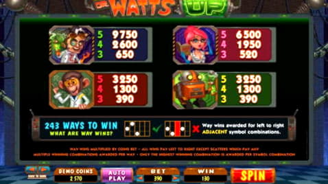EURO 3140 no deposit at Platin Casino