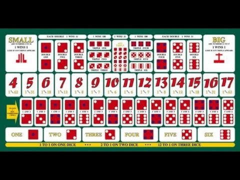 $3250 No Deposit Bonus Code at Spins Royale Casino