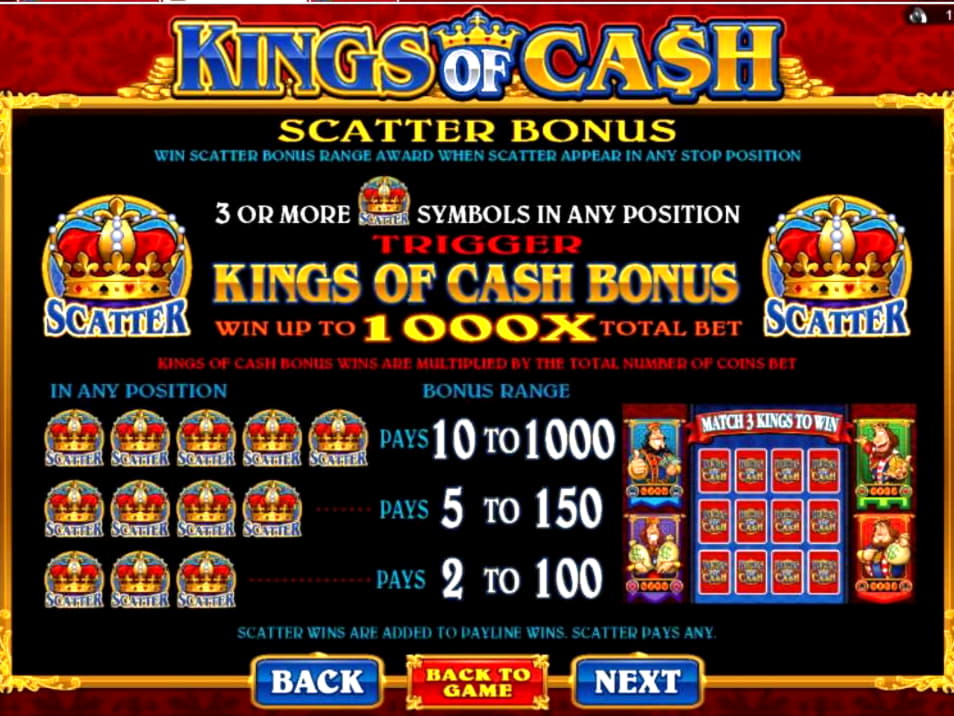 €510 free chip casino at Wix Stars Casino