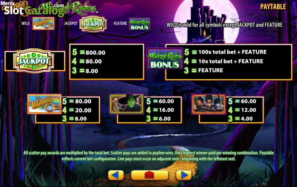 ﻿$380 FREE CHIP CASINO at Royal Dubai Casino