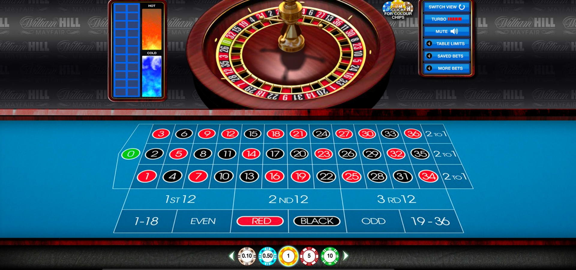 150% Match bonus casino at Mrgreen Casino