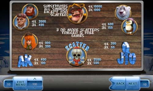 ﻿$395 Free Casino Tournament at Wix Stars Casino