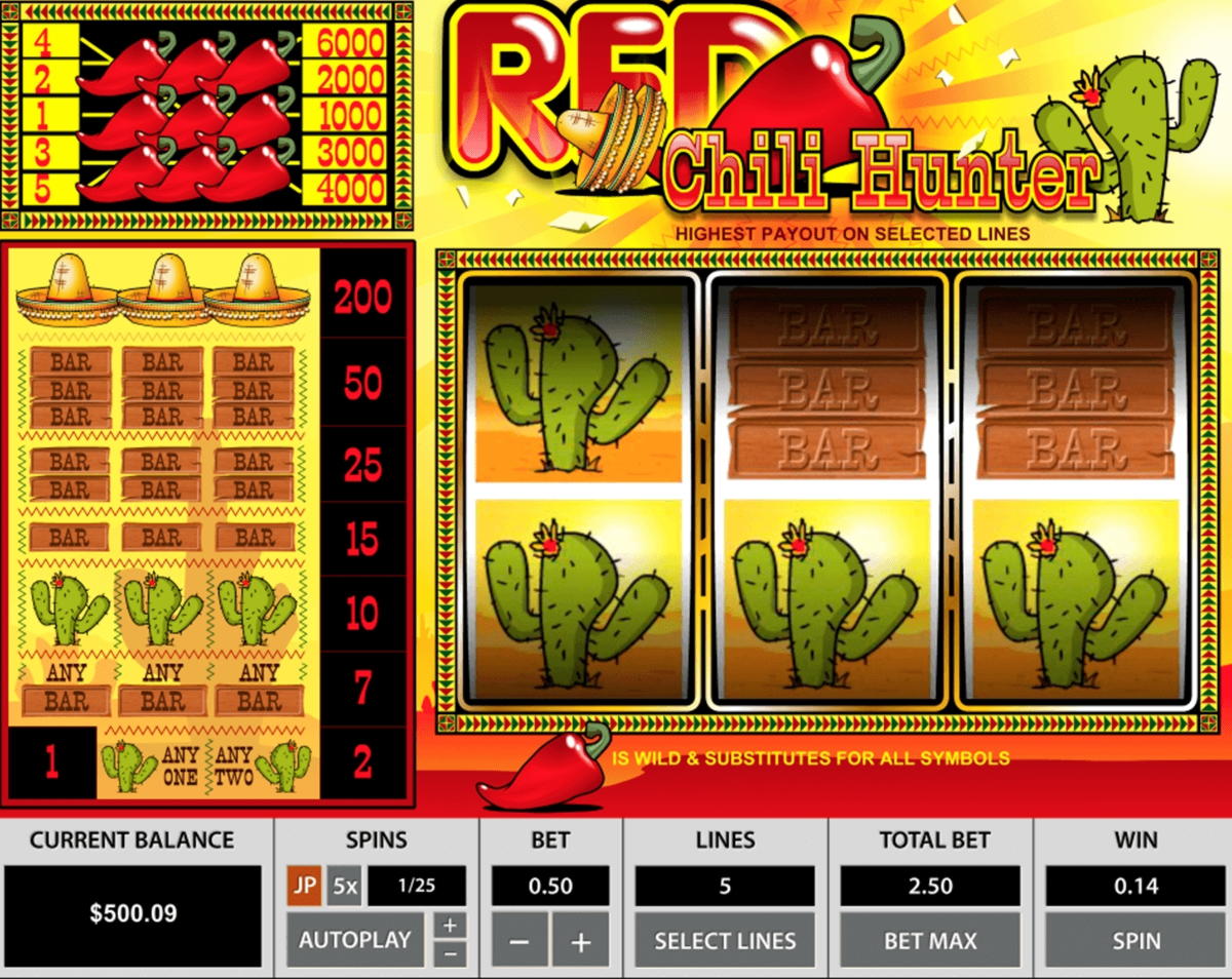 ﻿$4210 no deposit at Energy Casino