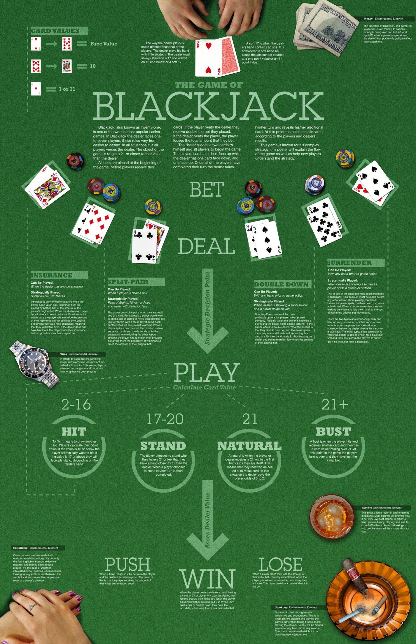 ﻿$75 Casino chip at Casino Heroes