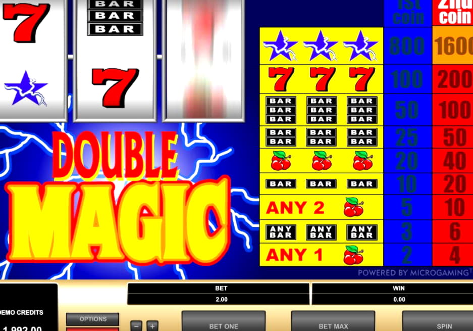 EURO 130 No deposit bonus code at Euro Palace Casino
