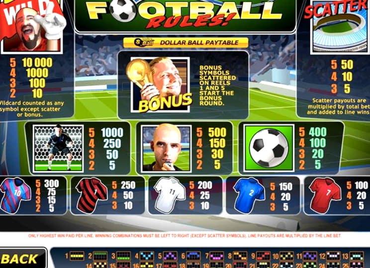 580% Best signup bonus casino at Mrgreen Casino