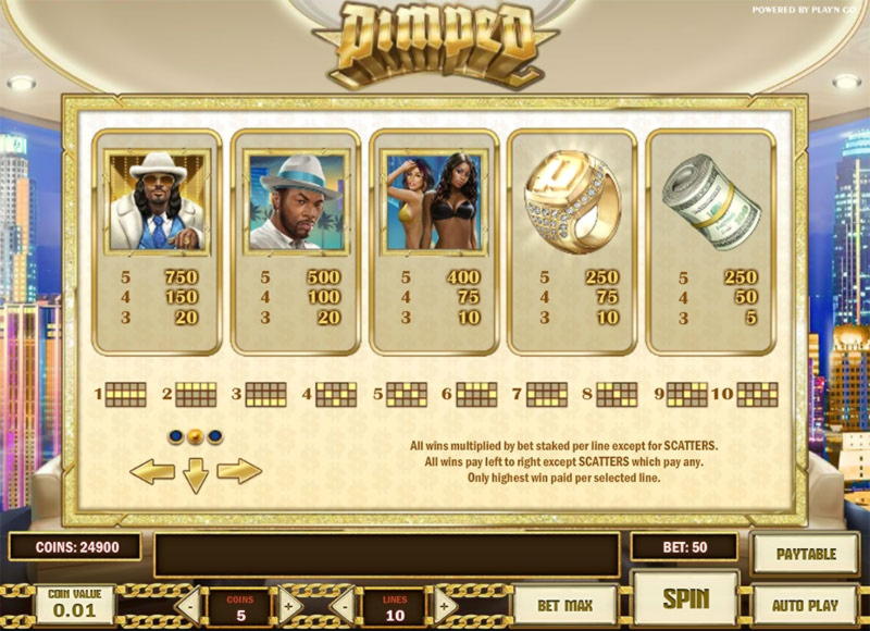 €135 Casino chip at Yako Casino