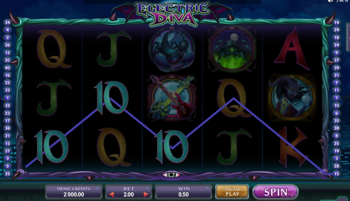 £300 No Deposit at Wunderino Casino