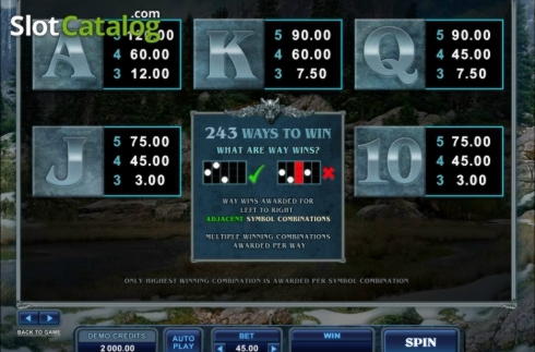 80 Free Spins right now at Euro Palace Casino
