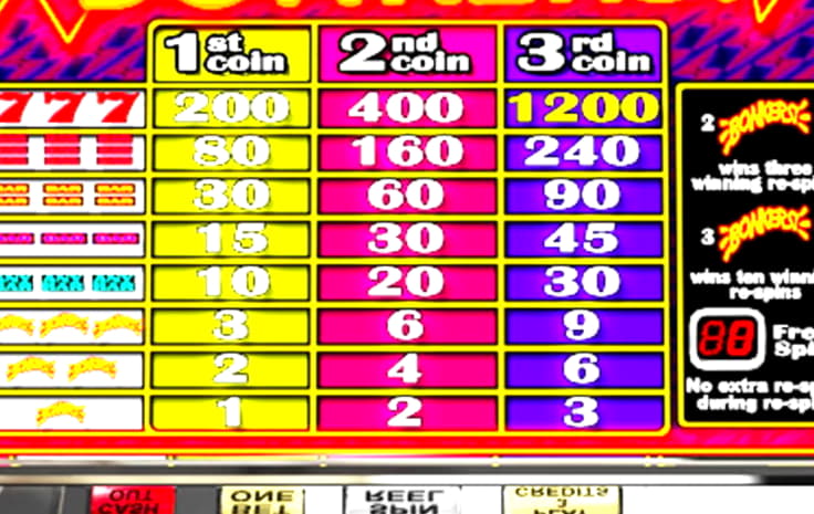 EURO 610 FREE Chip Casino at Spin Up Casino