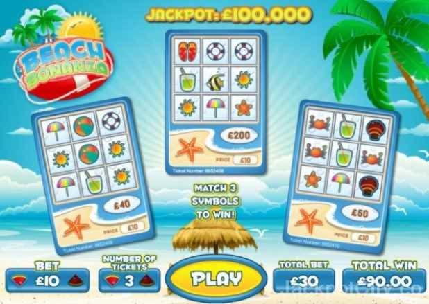 $50 Free chip at Jet Bull Casino