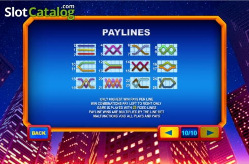 €4195 NO DEPOSIT at Euro Palace Casino
