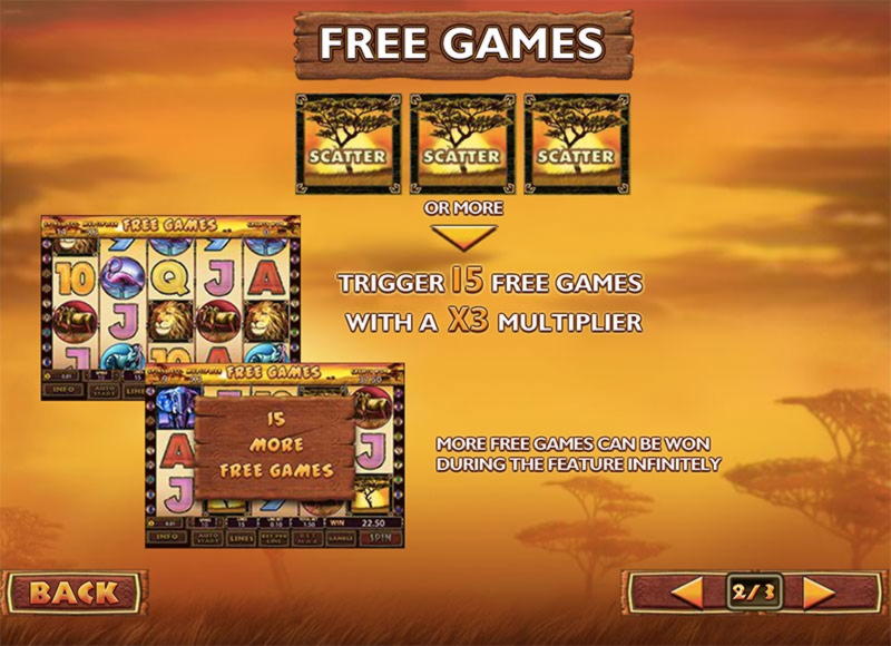 €77 FREE Chip at Slotty Dubai Casino