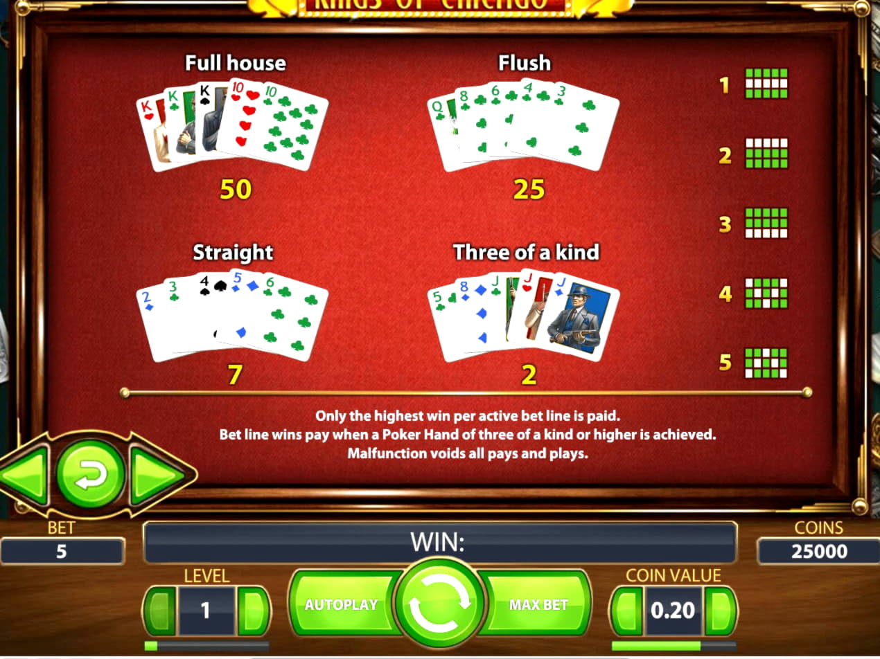 225 Free Spins at Slotty Dubai Casino