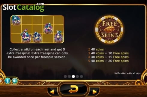 60 Free Spins at bWin Casino