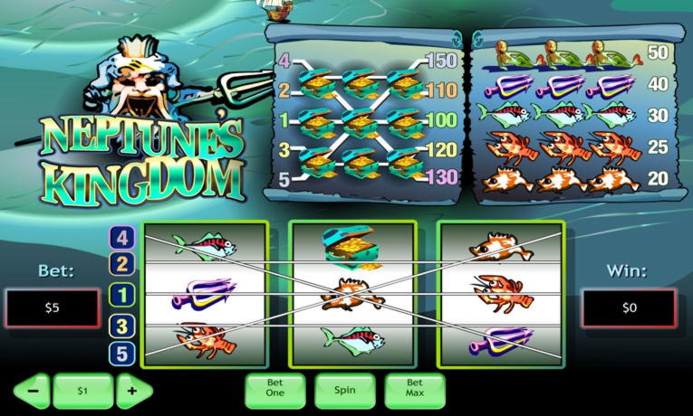 EURO 965 No deposit bonus casino at Mrgreen Casino