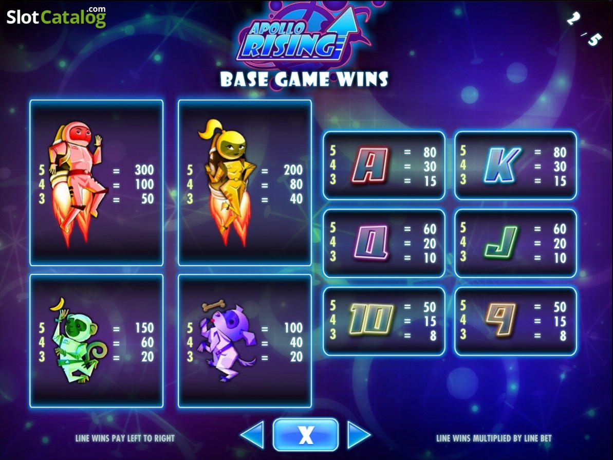€3270 NO DEPOSIT at Bet At Home Casino