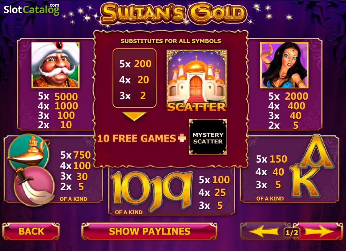 245 Free Spins no deposit casino at 777 Casino