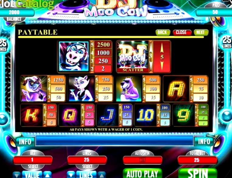 ﻿$1650 No deposit bonus code at Jackpot City Casino