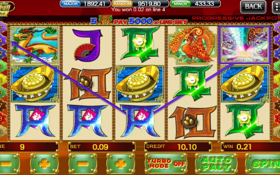 150% Casino Welcome Bonus at Casino Cruise
