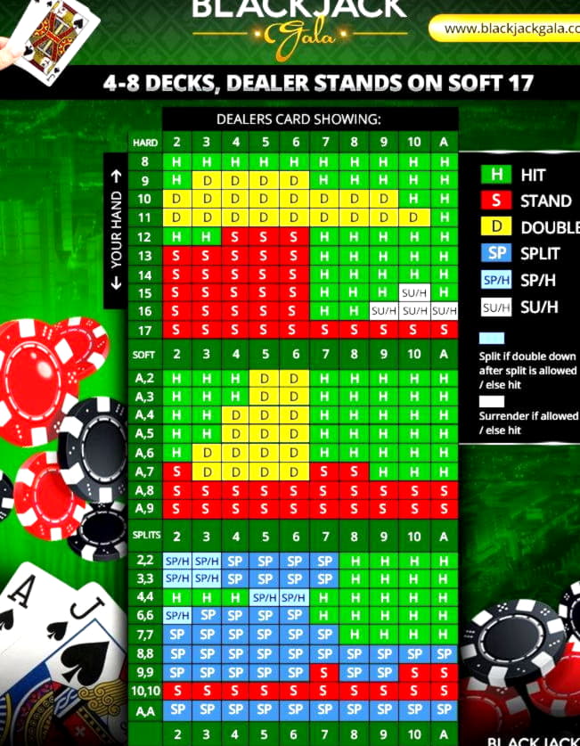 Eur 40 Daily freeroll slot tournament at Party Casino