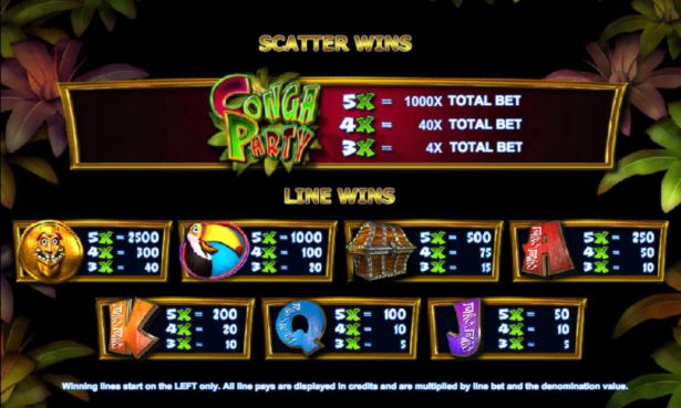 630% Match Bonus at Royal Vegas Casino