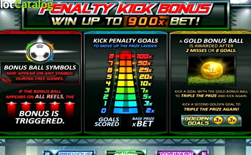 £345 Casino Tournament at Wix Stars Casino