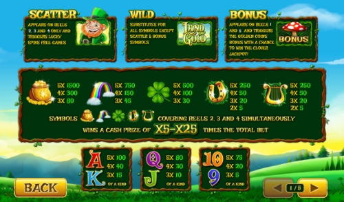 €4575 NO DEPOSIT BONUS at Yes Casino 