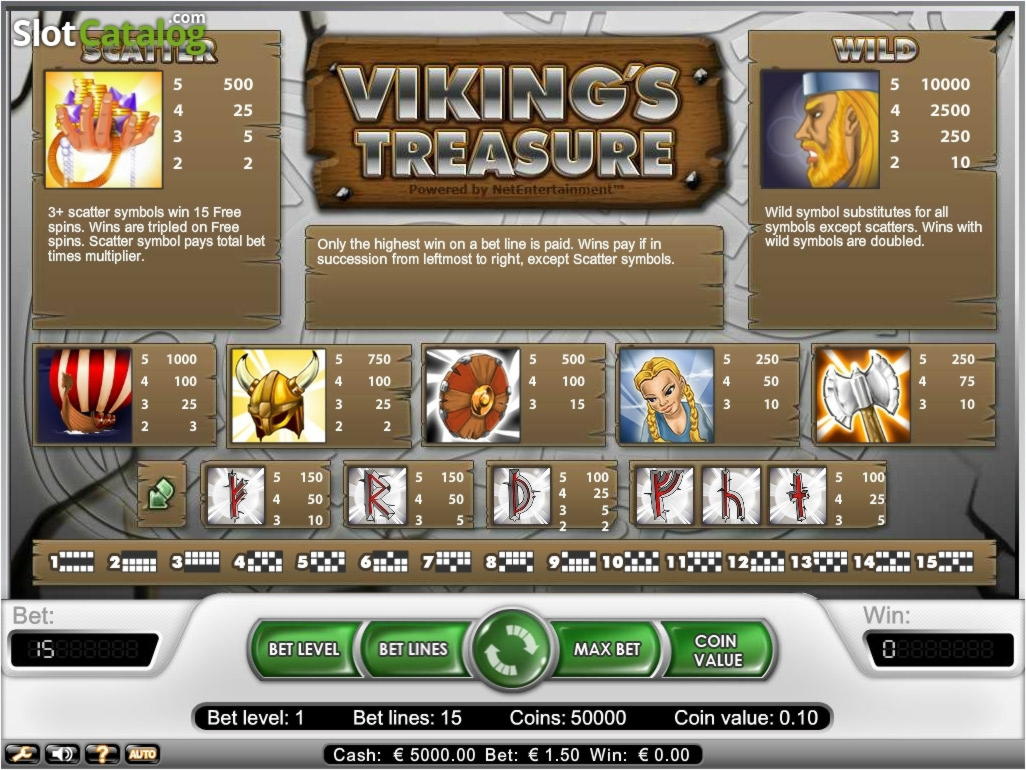 €3195 NO DEPOSIT BONUS CODE at Mrgreen Casino