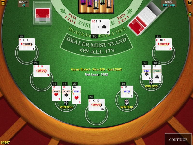 €460 Free chip casino at 777 Casino