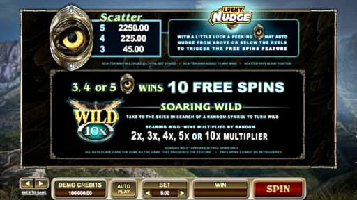 €140 FREE Chip Casino at Cherry Casino