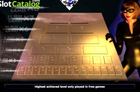 £615 Casino tournaments freeroll at Intertops Casino