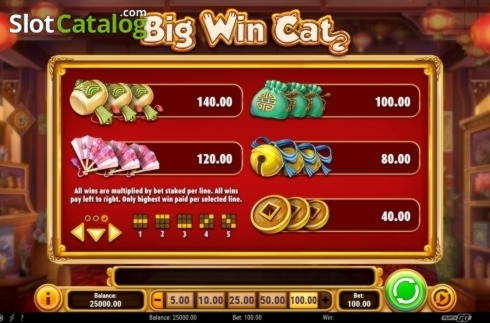 222 Free Spins Casino at Platin Casino