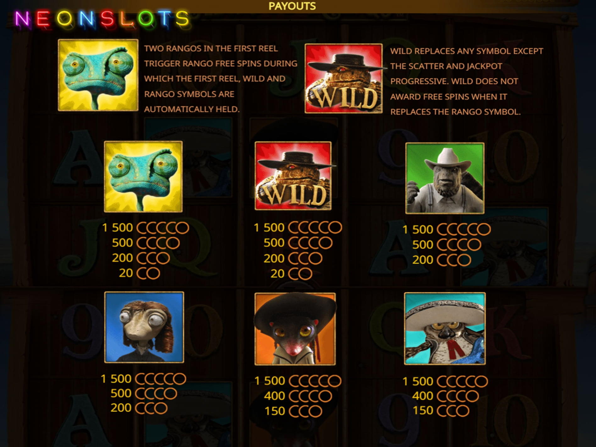 ﻿$455 No deposit bonus casino at Yako Casino