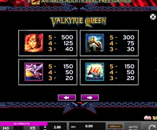 EURO 50 Online Casino Tournament at Royal Vegas Casino