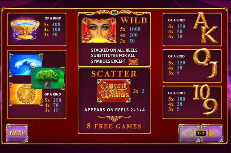 66 free casino spins at Party Casino